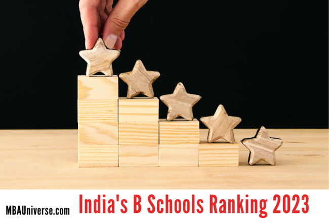 India's Top B-schools Ranking for MBA Aspirants | MBA Corner