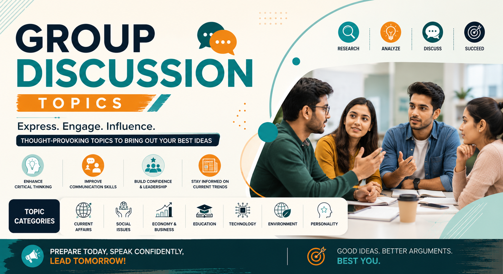 Group Discussion Topics for MBA: Latest GD Topics & Preparation Guide Group Discussion Topics for MBA: Latest GD Topics & Preparation Guide
