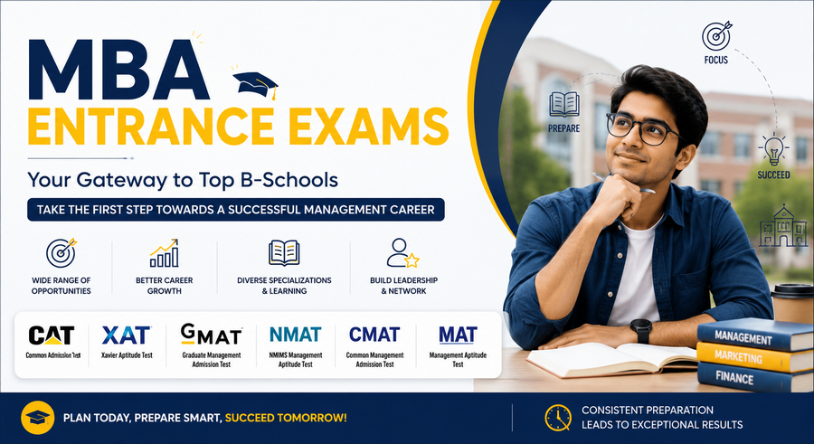 Top MBA Entrance Exams in India 2026-27: Complete Guide